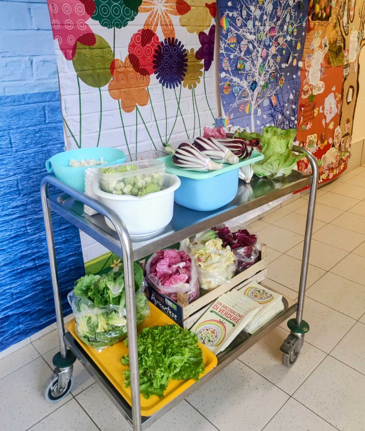 Carrello di frutta e verdura - Progetto CiRePC