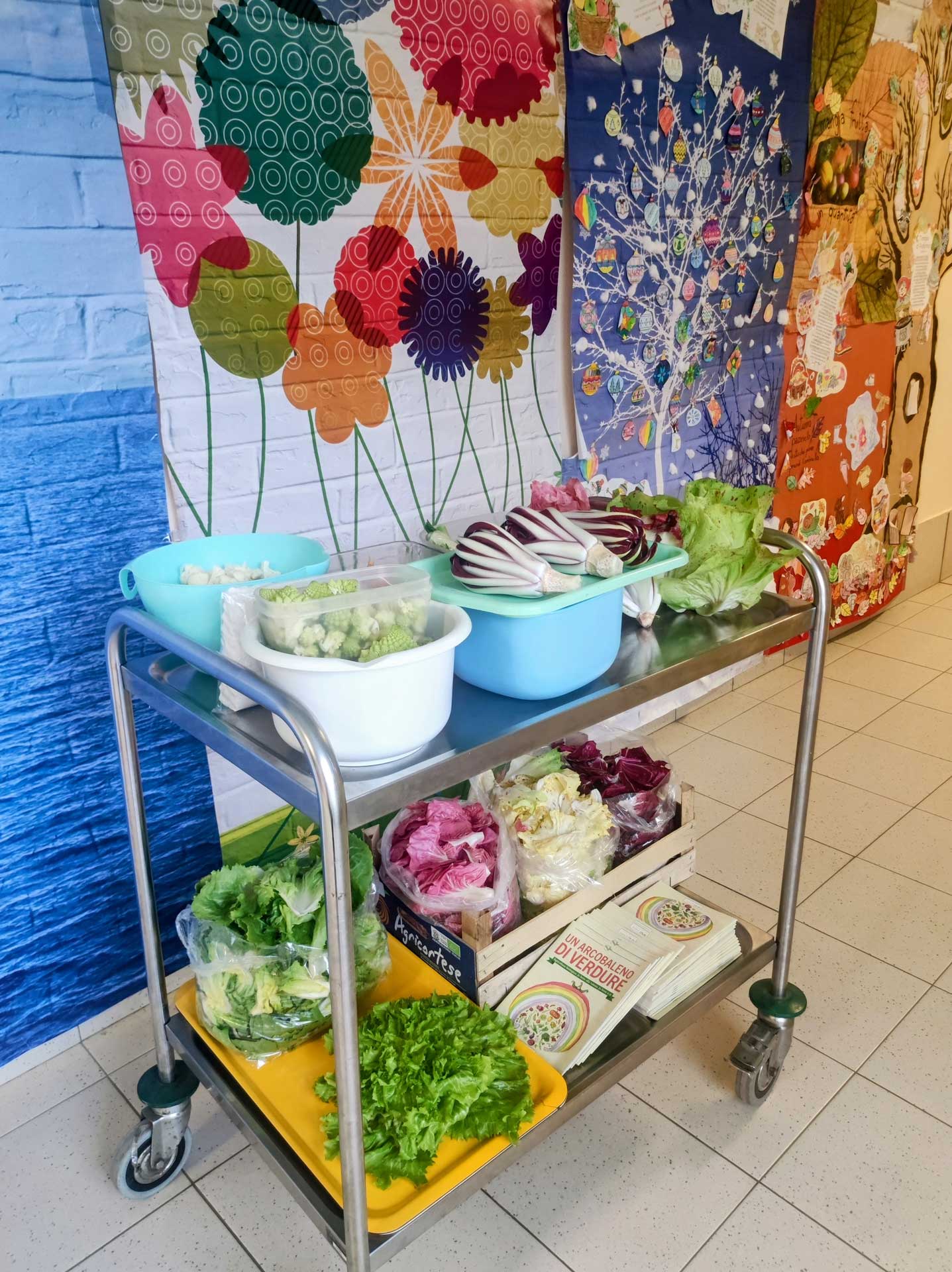 Carrello di frutta e verdura - Progetto CiRePC